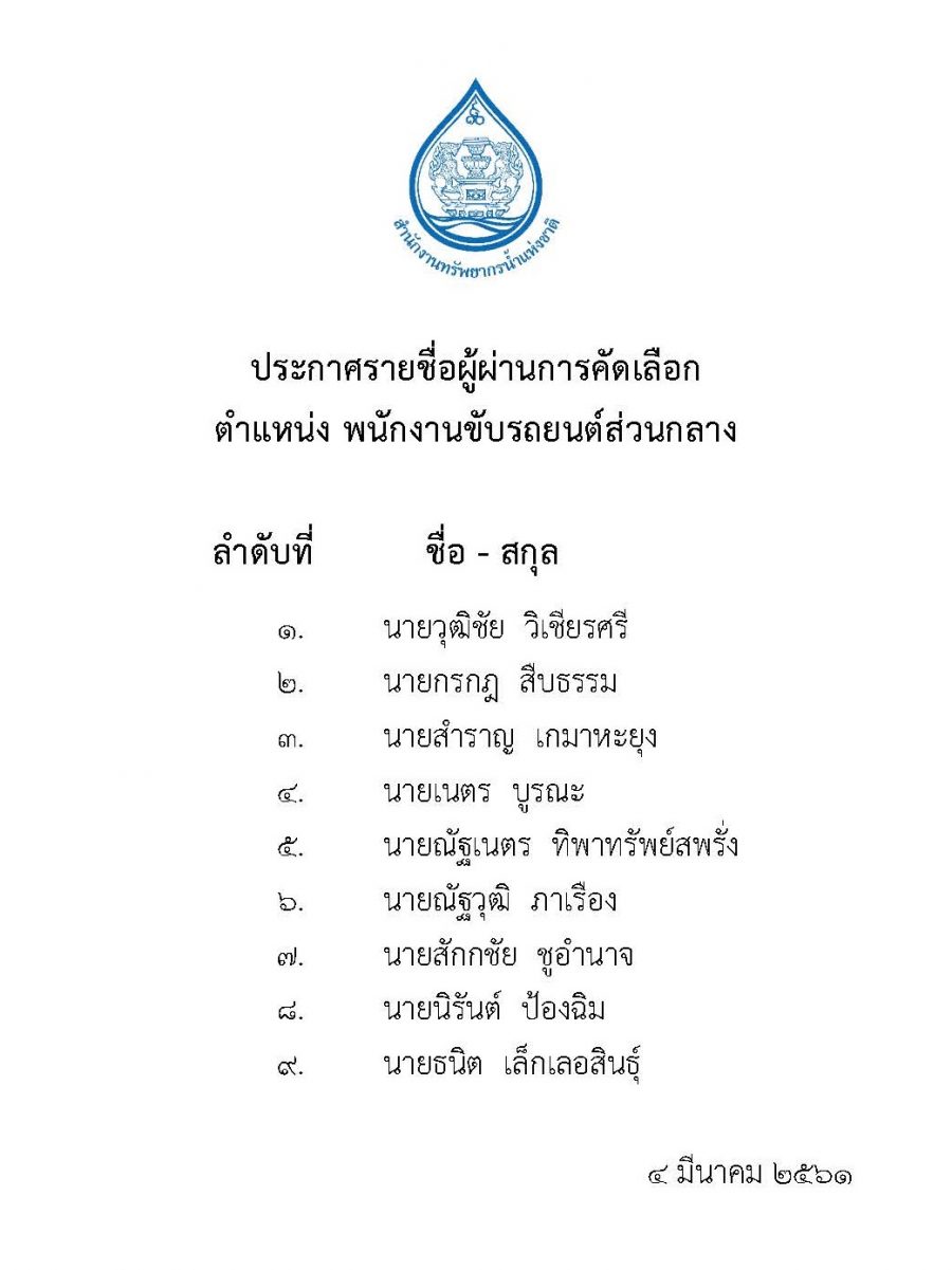 ประกาศรายชื่อผู้ผ่านการคัดเลือก ตำแหน่งพนักงานขับรถยนต์ส่วนกลาง