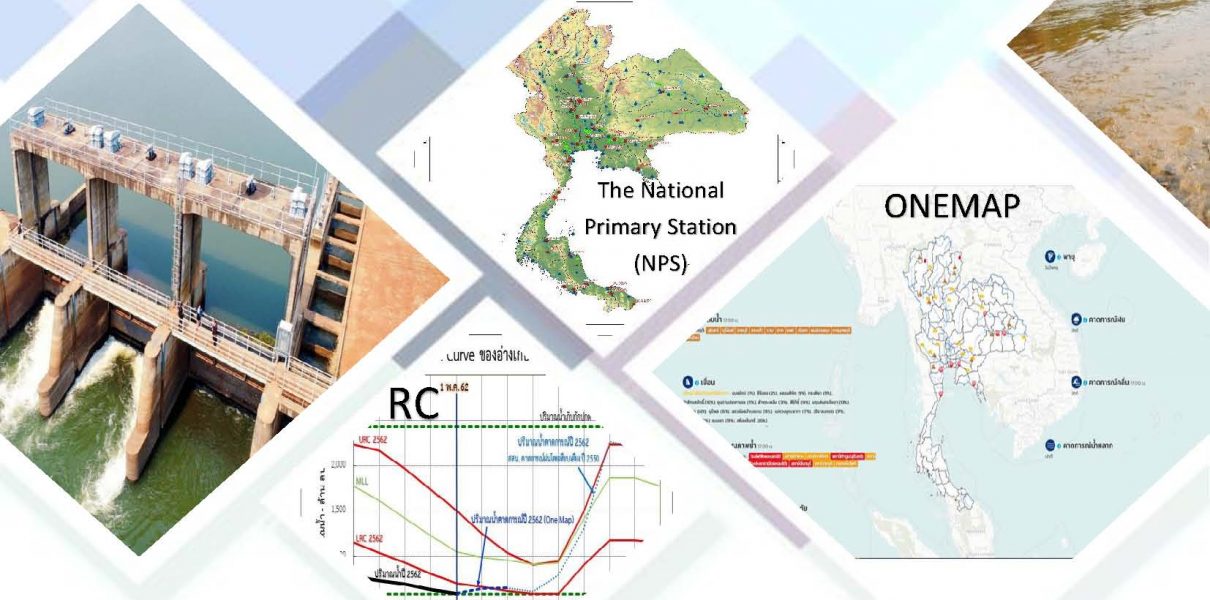 การบริหารจัดการทัรพยากรน้ำ ฤดูฝน ปี2562 สำนักงานทรัพยากรน้ำแห่งชาติ