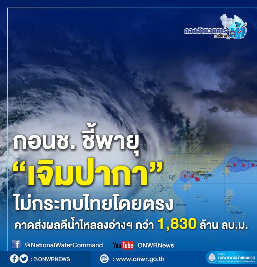 กอนช. ชี้พายุ “เจิมปากา” ไม่กระทบไทยโดยตรง แต่ส่งผลให้ฝนตกเพิ่มขึ้นสำรวจอ่างฯ ทั่วประเทศ เหลือพื้นที่รับน้ำได้อีกกว่า 46,000 ล้าน ลบ.ม.