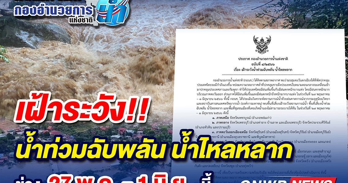 ประกาศ กองอำนวยการน้ำแห่งชาติฉบับที่ 4/2566