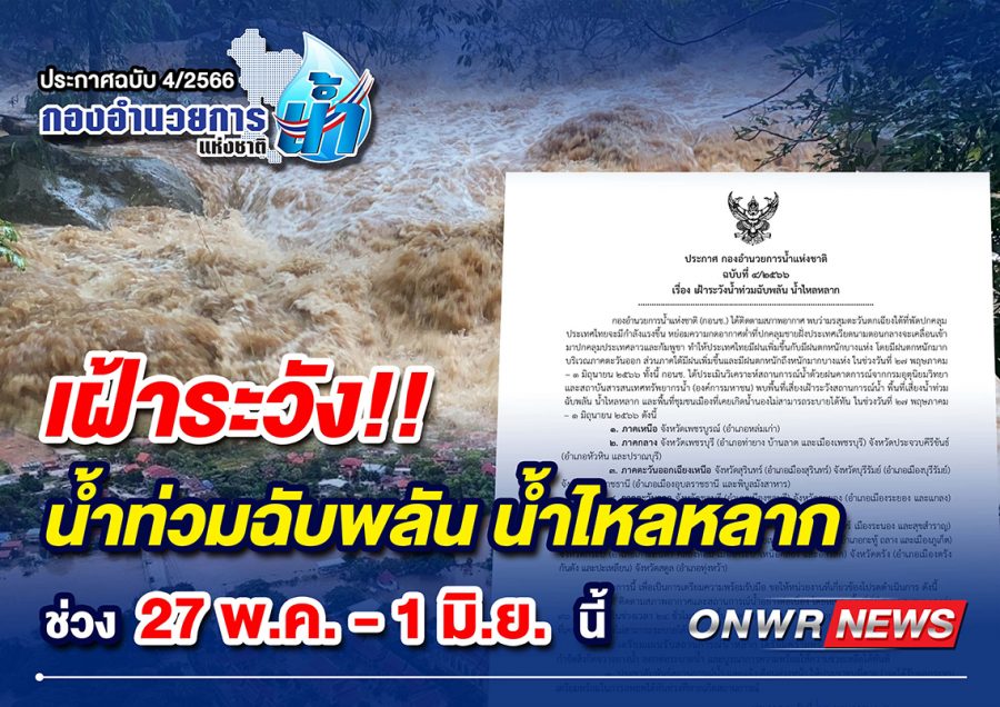 ประกาศ กองอำนวยการน้ำแห่งชาติฉบับที่ 4/2566