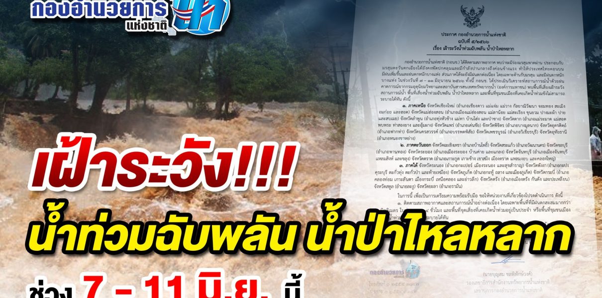 ประกาศ กองอำนวยการน้ำแห่งชาติฉบับที่ 5/2566 เรื่อง เฝ้าระวังน้ำท่วมฉับพลัน น้ำป่าไหลหลาก