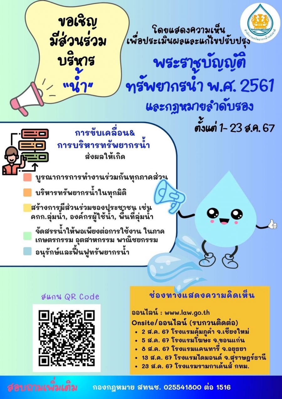 📣📣สำนักงานทรัพยากรน้ำแห่งชาติ ขอเชิญชวน หน่วยงานของรัฐ และประชาชน ร่วมแสดงความคิดเห็นในการประเมินผลสัมฤทธิ์พระราชบัญญัติทรัพยากรน้ำ พ.ศ. 2561
